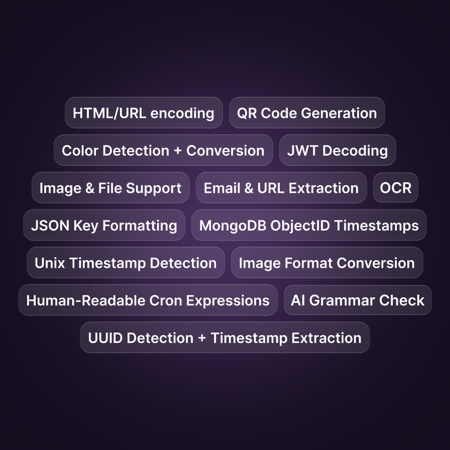 Clipbear features overview
